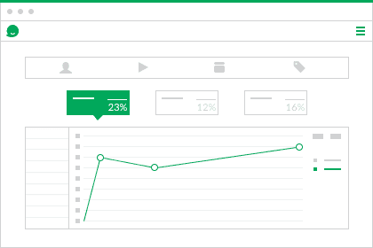 15 Key Sales Performance Metrics To Track