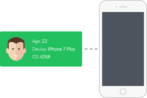 illustration_tech_segments