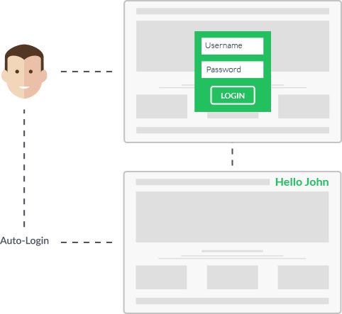 illustration_login