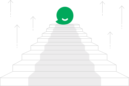 Account & Success Management screenshot