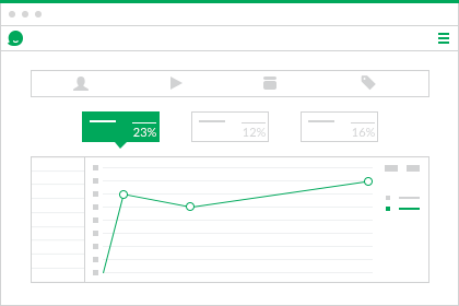 Goal-Based Analytics screenshot