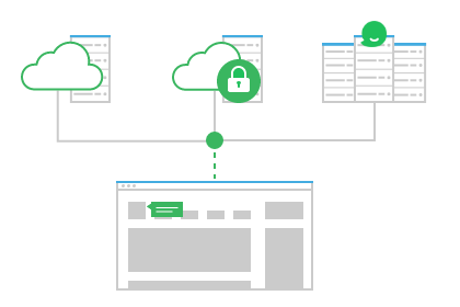 SaaS / Self-Hosted / On-Premise screenshot