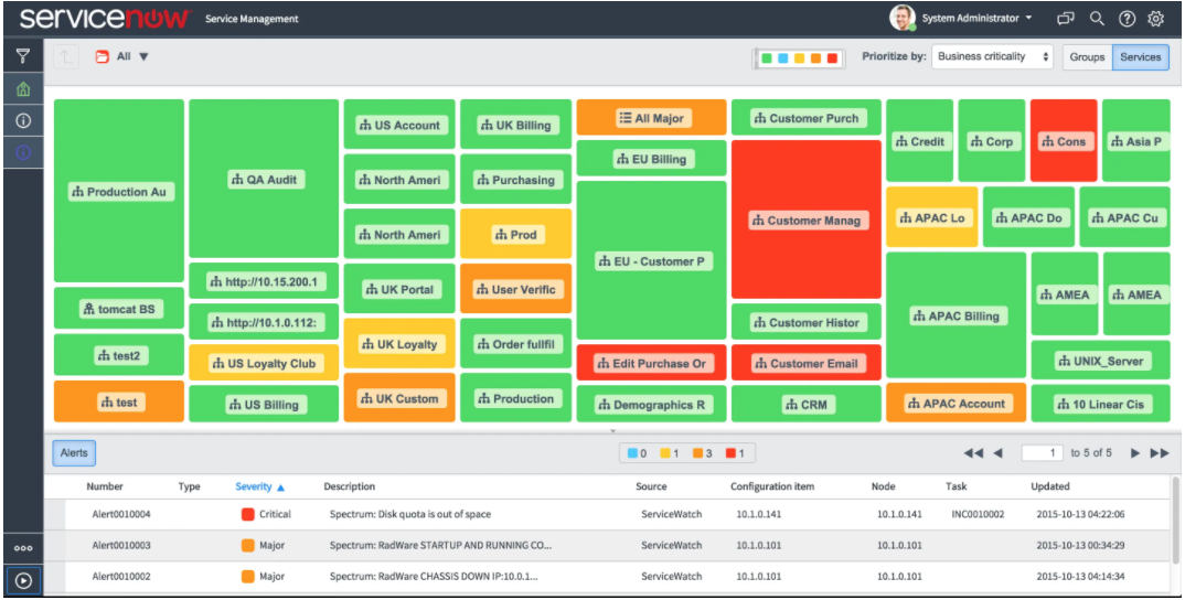 ServiceNow demo preview
